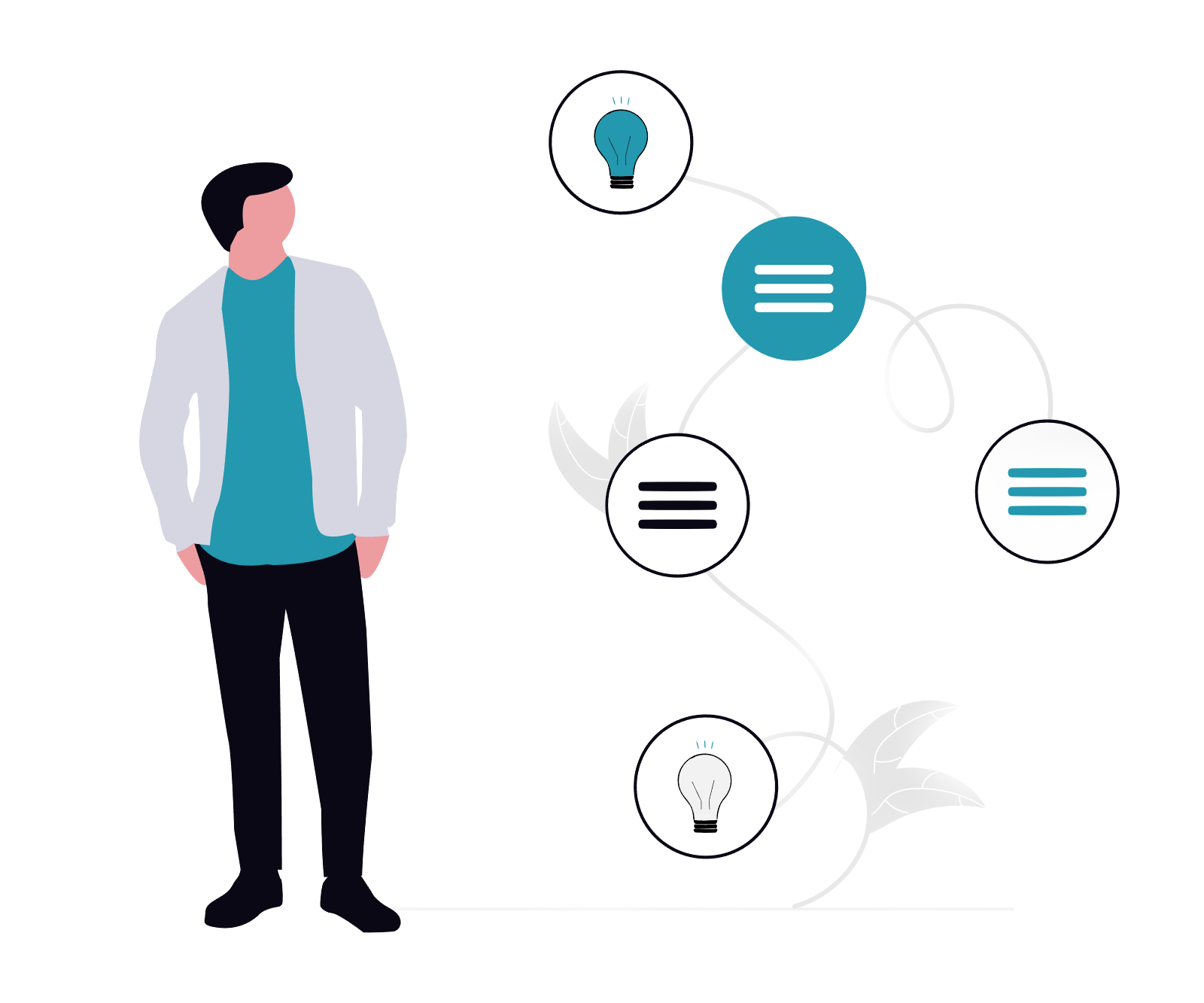 الملف الشخصي